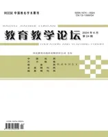 教育教学论坛