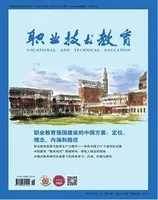 职业技术教育