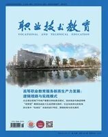职业技术教育