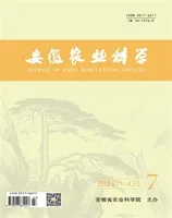 安徽农业科学