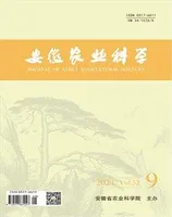 安徽农业科学