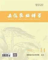 安徽农业科学