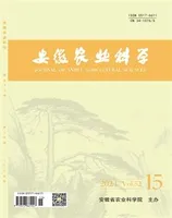 安徽农业科学