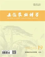安徽农业科学