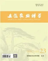 安徽农业科学
