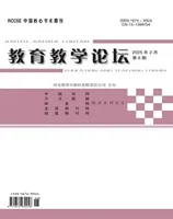 教育教学论坛