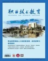 职业技术教育