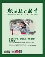 职业技术教育