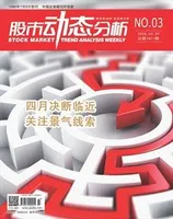 股市动态分析