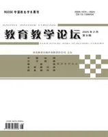 教育教学论坛