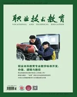 职业技术教育
