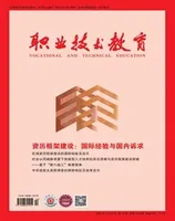 职业技术教育
