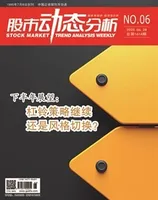 股市动态分析
