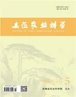 安徽农业科学